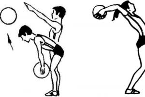 Примерни упражнения, използвани за овладяване на техниката на хвърляне на малка топка Как се хвърля медицинска топка